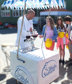 SATURATOR RETRO DO PROMOCJI WODY